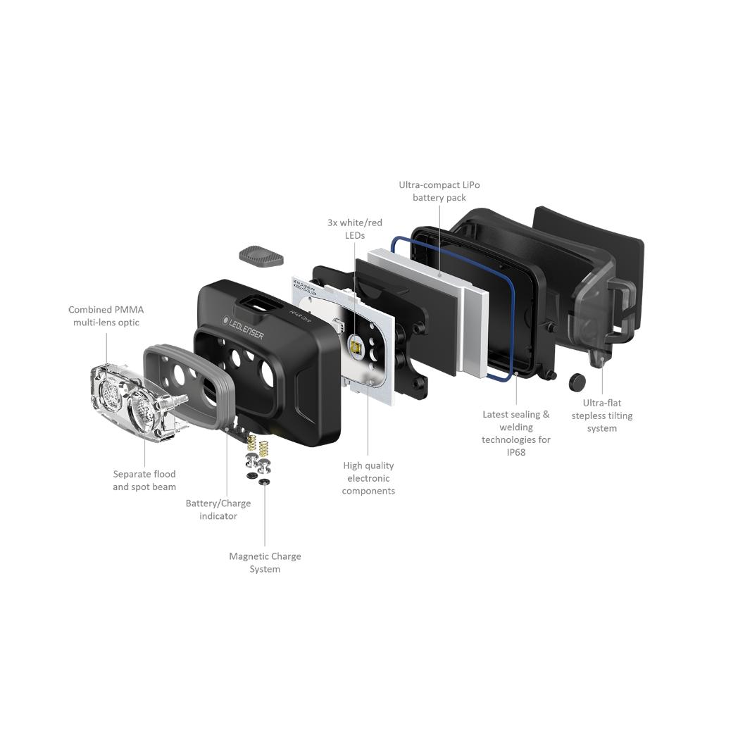 Ledlenser Lampada frontale HF4R Core